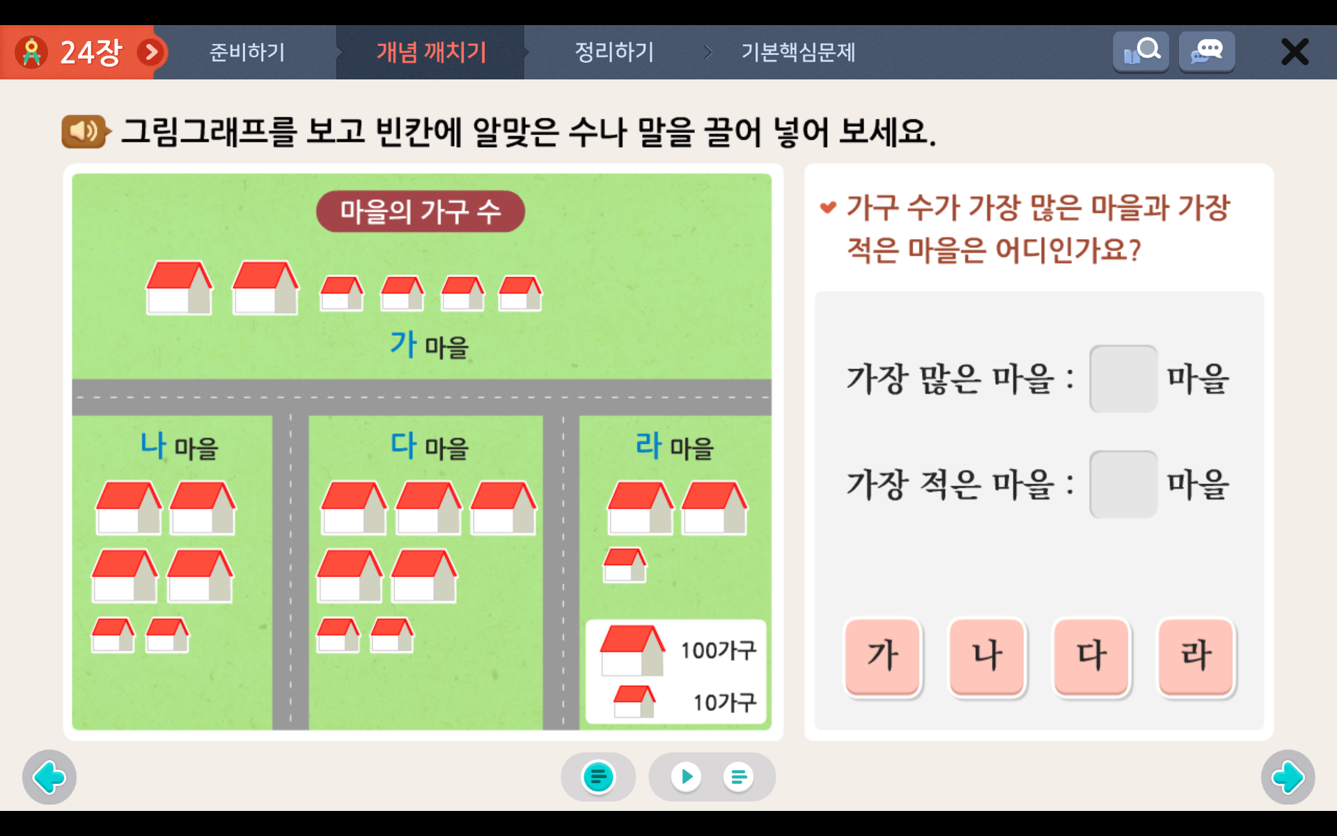 여러가지 그래프 | 6학년 1학기 수학 5단원 | 홈런초등