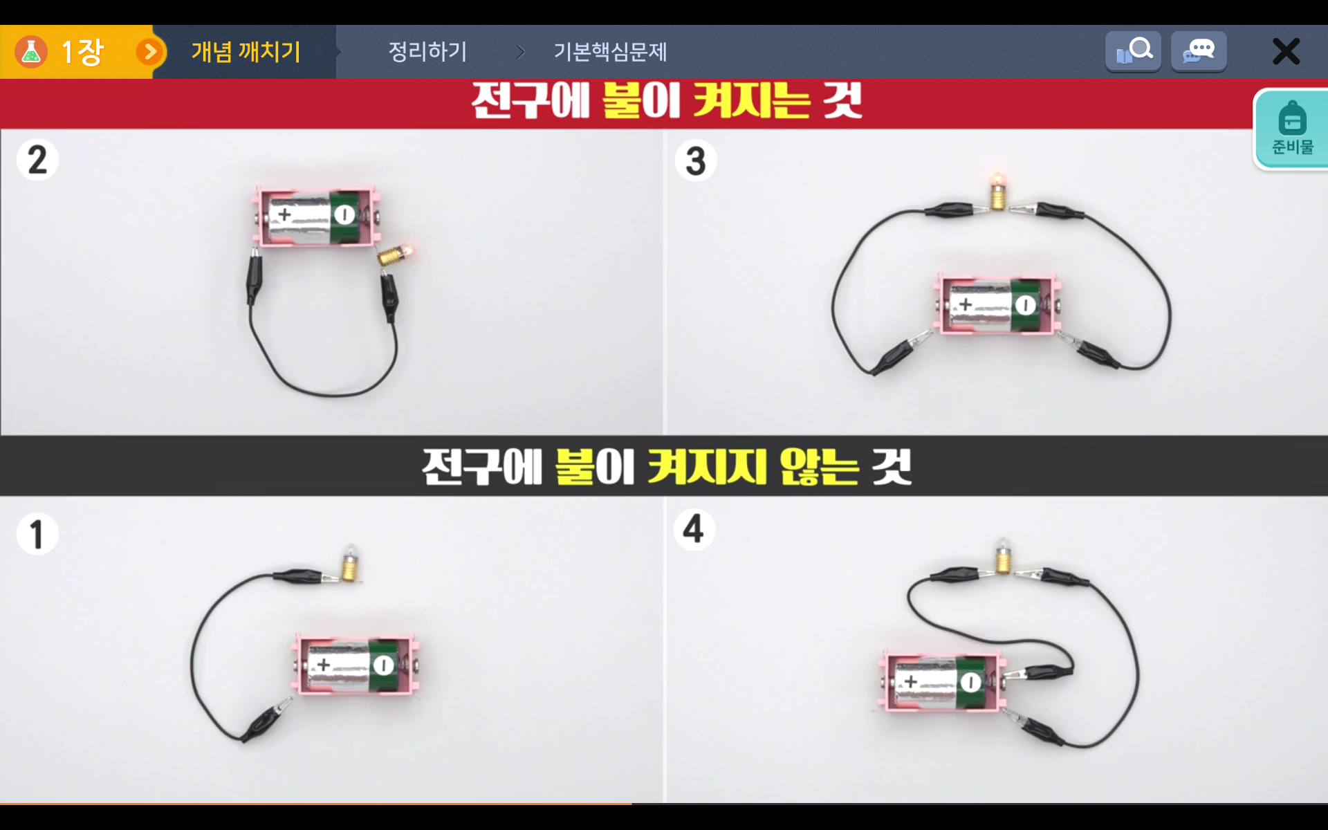 전기의 이용 | 6학년 2학기 과학 1단원 | 홈런 초등