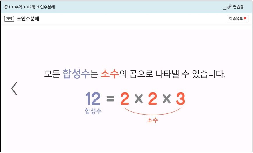 소인수란? | 중1 수학 | 홈런 중등
