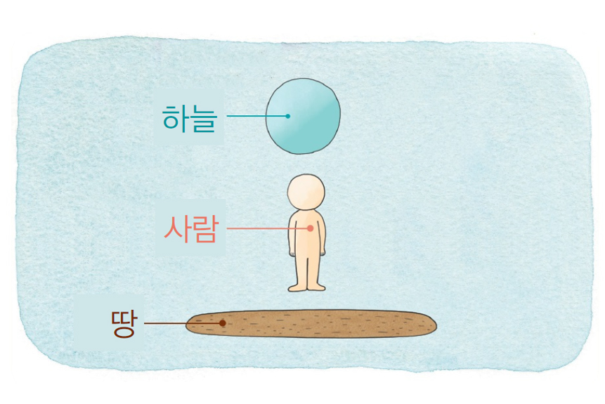 4학년 1학기 국어 9단원 | 자랑스러운 한글 |  홈런 초등