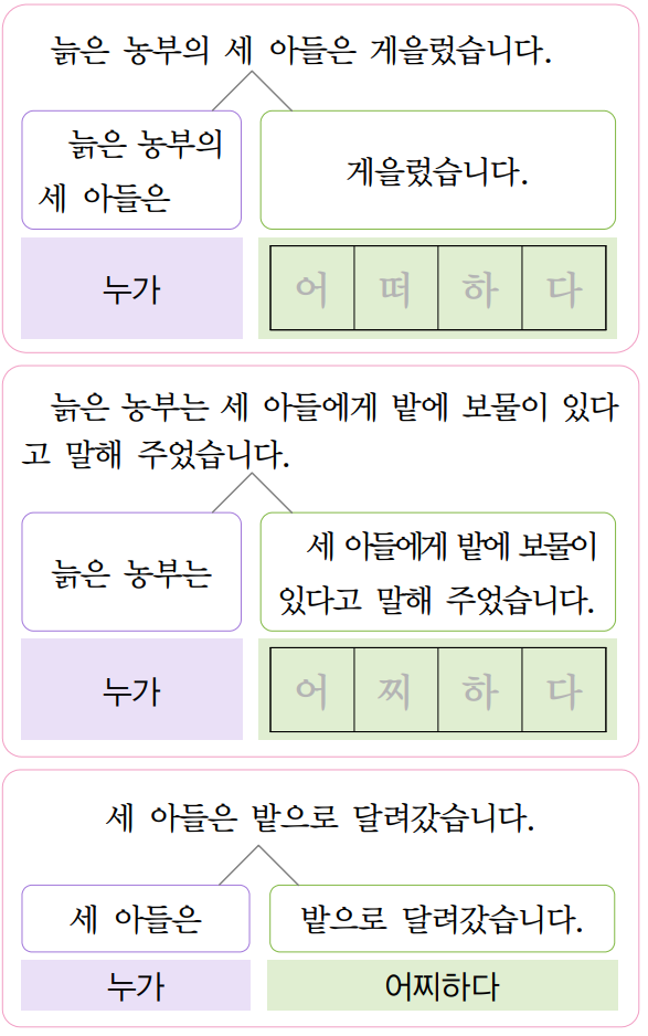 텍스트, 스크린샷, 폰트, 번호이(가) 표시된 사진자동 생성된 설명