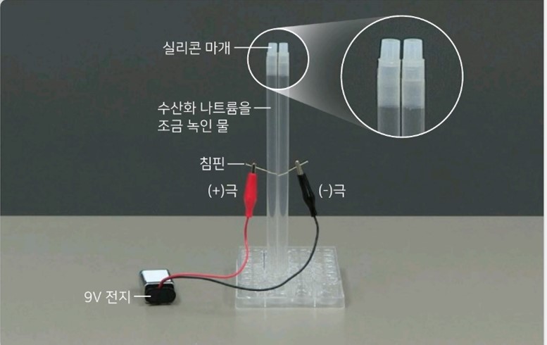 텍스트, 스크린샷, 멀티미디어, 소프트웨어이(가) 표시된 사진자동 생성된 설명