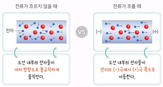 텍스트, 스크린샷, 폰트, 도표이(가) 표시된 사진자동 생성된 설명