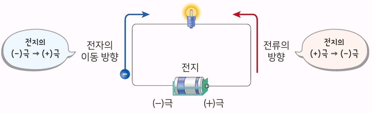 텍스트, 스크린샷, 도표, 폰트이(가) 표시된 사진자동 생성된 설명