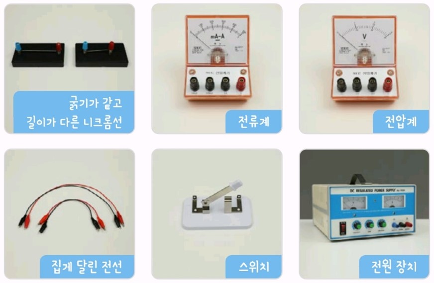 텍스트, 스크린샷, 소프트웨어, 컴퓨터 아이콘이(가) 표시된 사진자동 생성된 설명